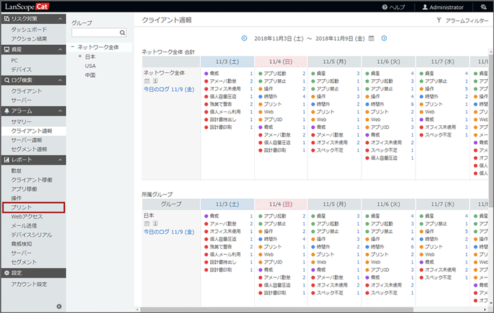 「クライアント週報」画面