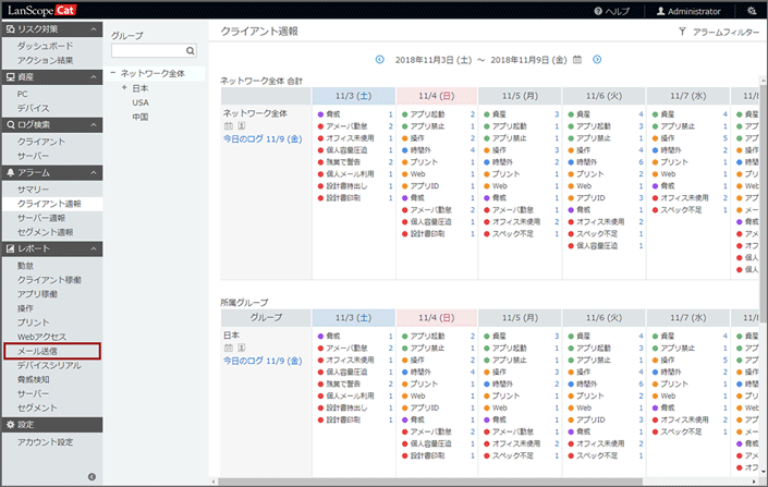 「クライアント週報」画面