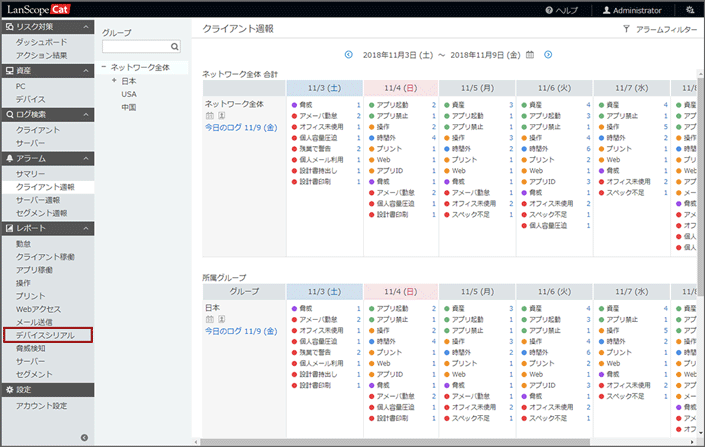 「クライアント週報」画面