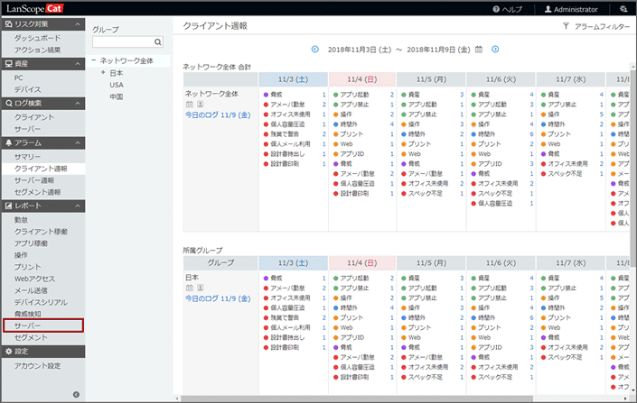 「クライアント週報」画面