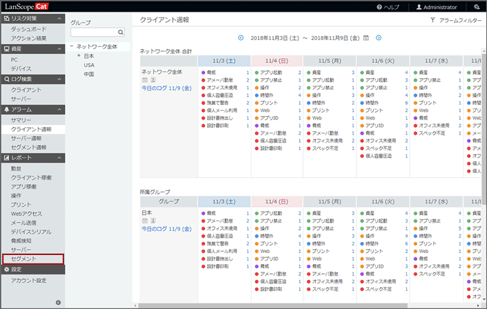 「クライアント週報」画面