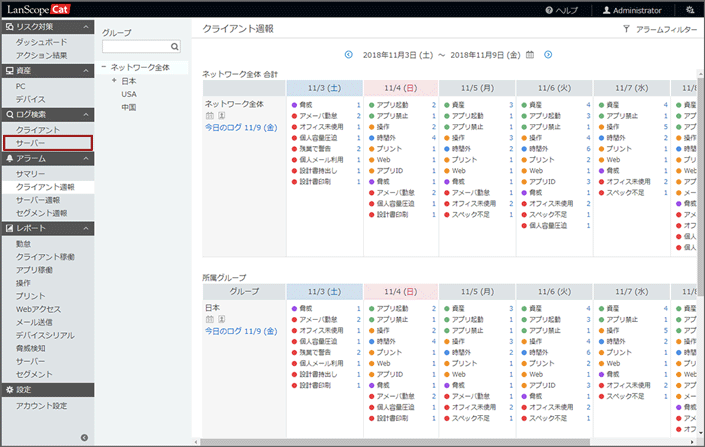 「クライアント週報」画面 「クライアント週報」画面