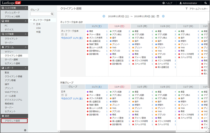 「クライアント週報」画面 「クライアント週報」画面