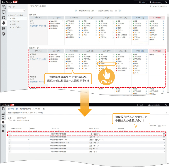 「クライアント週報」画面 「クライアント週報」画面