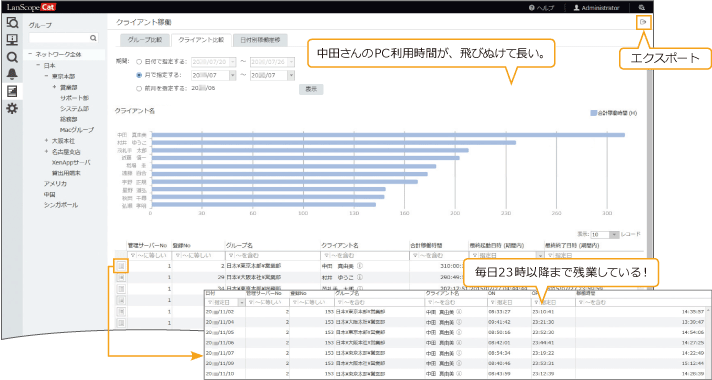 「レポート」画面(クライアント稼働) 「レポート」画面(クライアント稼働)
